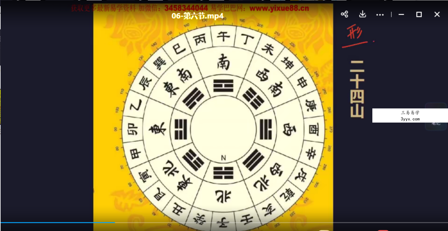 宝叔2022年风水课 八宅结合天星风水 17集 百度网盘下载 资料图片