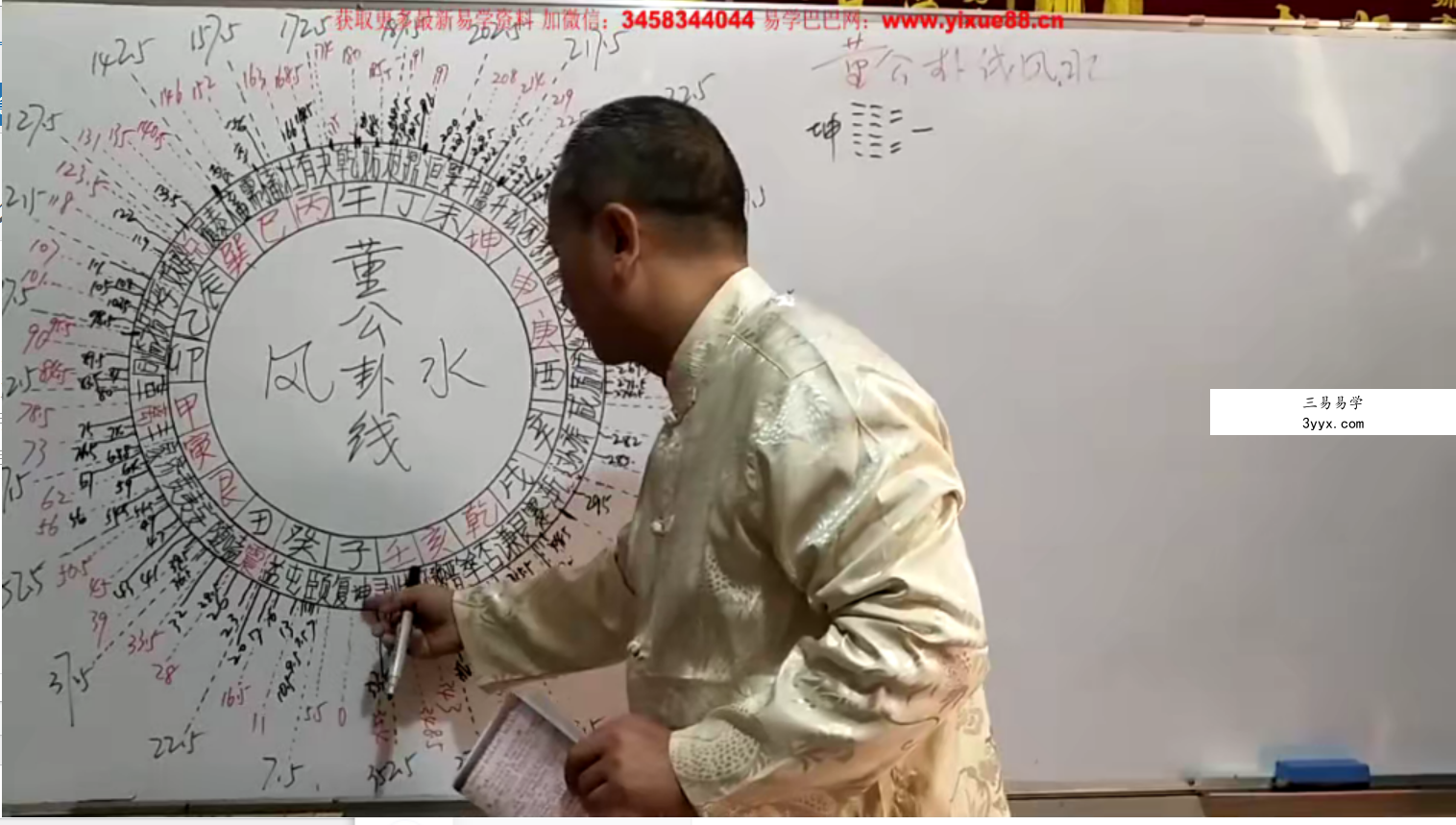 董公卦线风水视频5集 百度云下载! 资料图片
