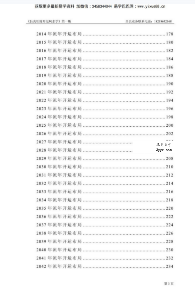 吕炎旺财开运风水学.pdf 344页 百度云下载! 资料图片