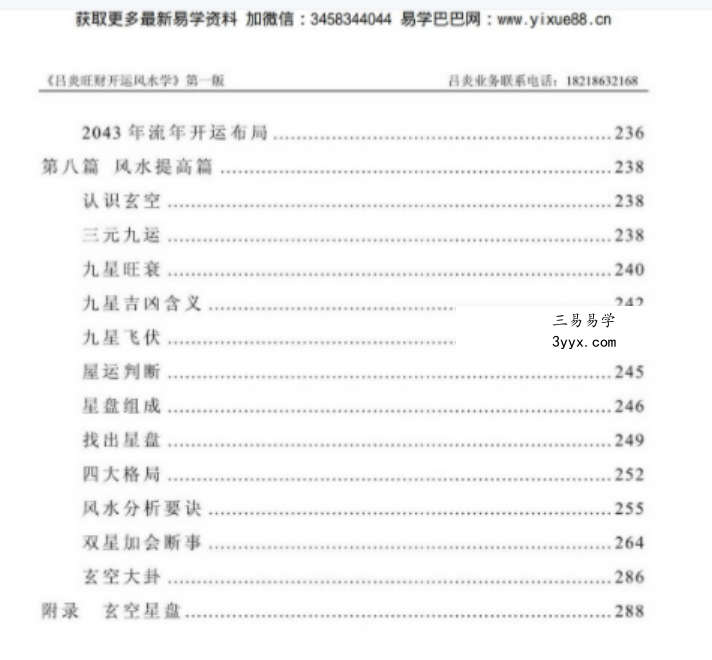 吕炎旺财开运风水学.pdf 344页 百度云下载! 资料图片