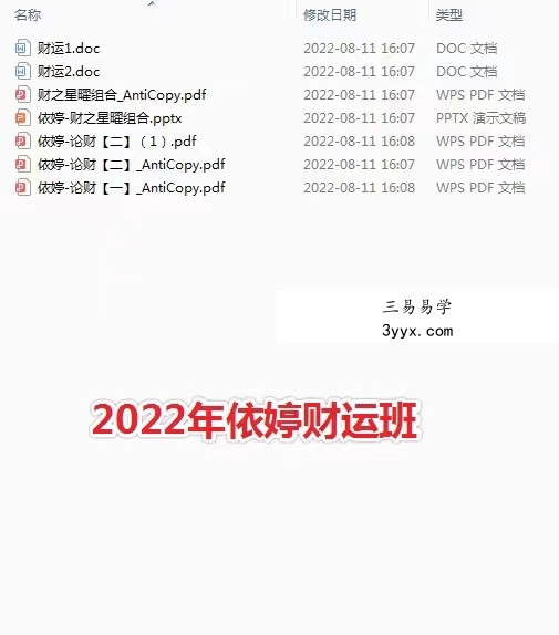 2022年 依婷紫薇斗数 专题班(财运 取象 事业 流年 择吉)五部资料pdf 百度云下载 资料图片
