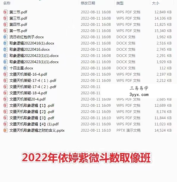 2022年 依婷紫薇斗数 专题班(财运 取象 事业 流年 择吉)五部资料pdf 百度云下载 资料图片