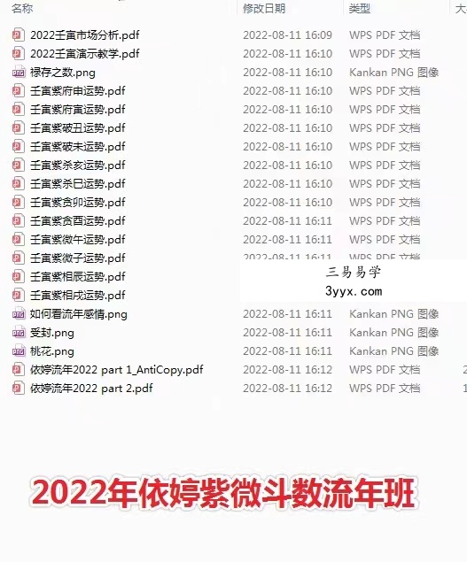 2022年 依婷紫薇斗数 专题班(财运 取象 事业 流年 择吉)五部资料pdf 百度云下载 资料图片