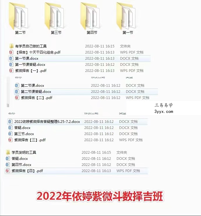 2022年 依婷紫薇斗数 专题班(财运 取象 事业 流年 择吉)五部资料pdf 百度云下载 资料图片