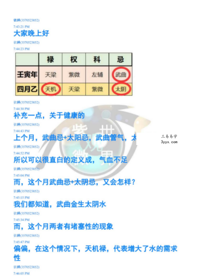 2022年 依婷紫薇斗数 系统班讲课记录100多个文件资料pdf 夸克网盘下载! 资料图片