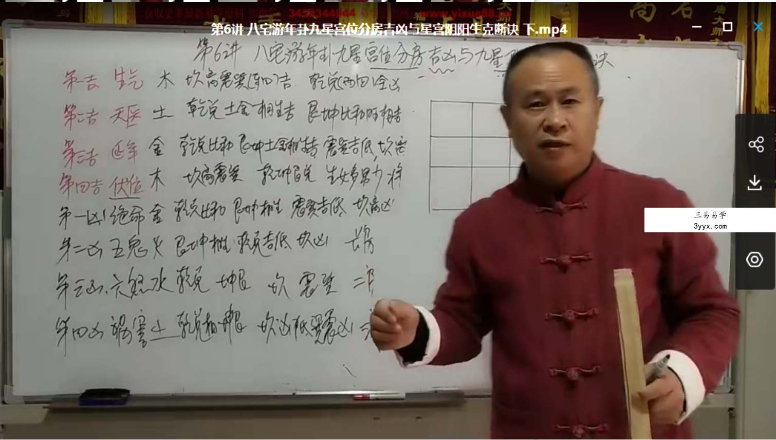 方氏秘传八宅风水学视频15讲20集 百度云下载! 资料图片
