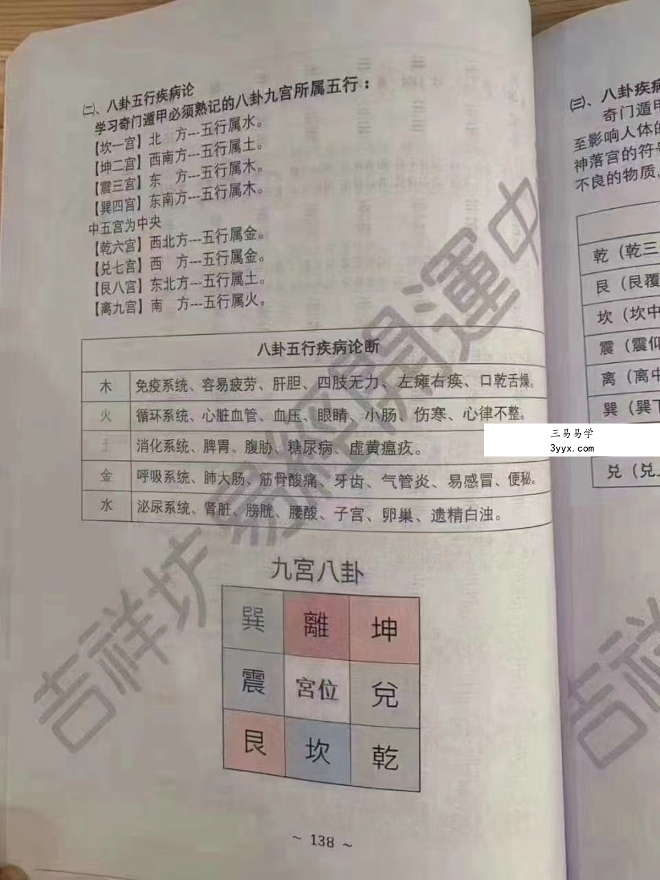 台湾真本 李羽宸、黄恒堉《阴盘奇门遁甲培训初 中 高阶上课讲义》 资料图片