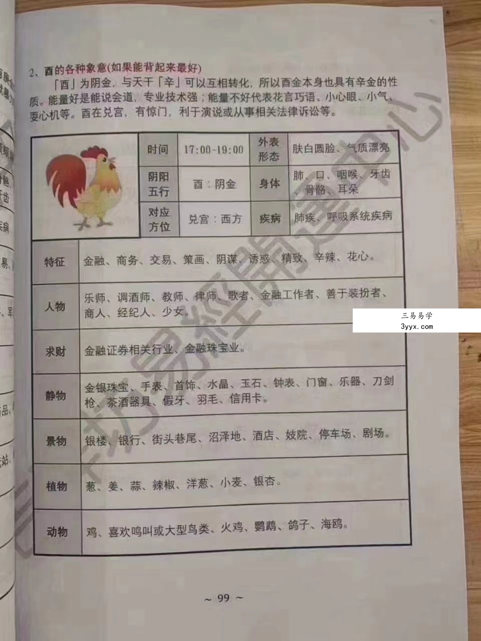 台湾真本 李羽宸、黄恒堉《阴盘奇门遁甲培训初 中 高阶上课讲义》 资料图片