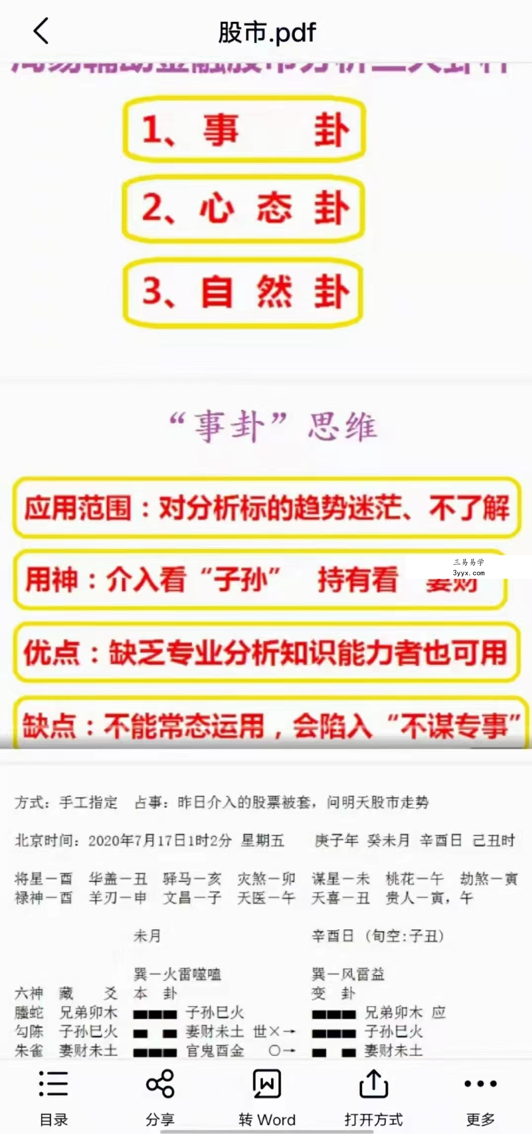 朱辰彬《六爻股市应用》音+文 资料图片