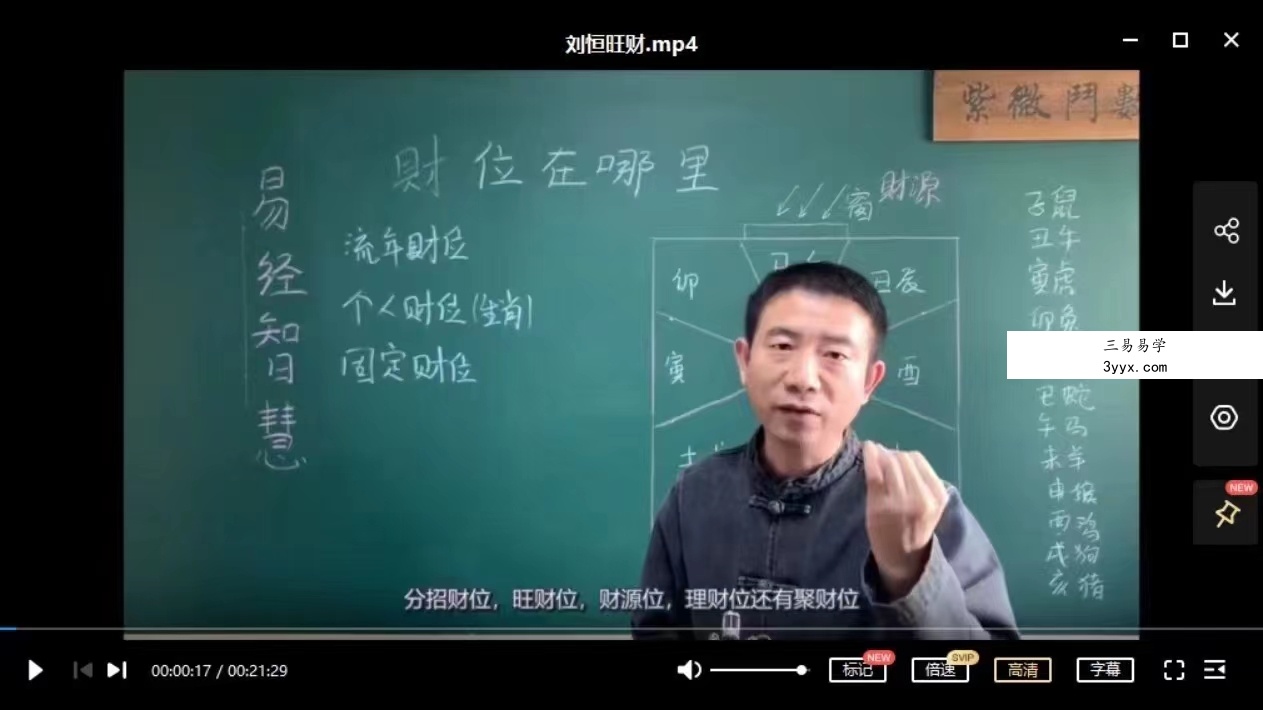 刘恒生肖旺财运风水秘笈 资料图片