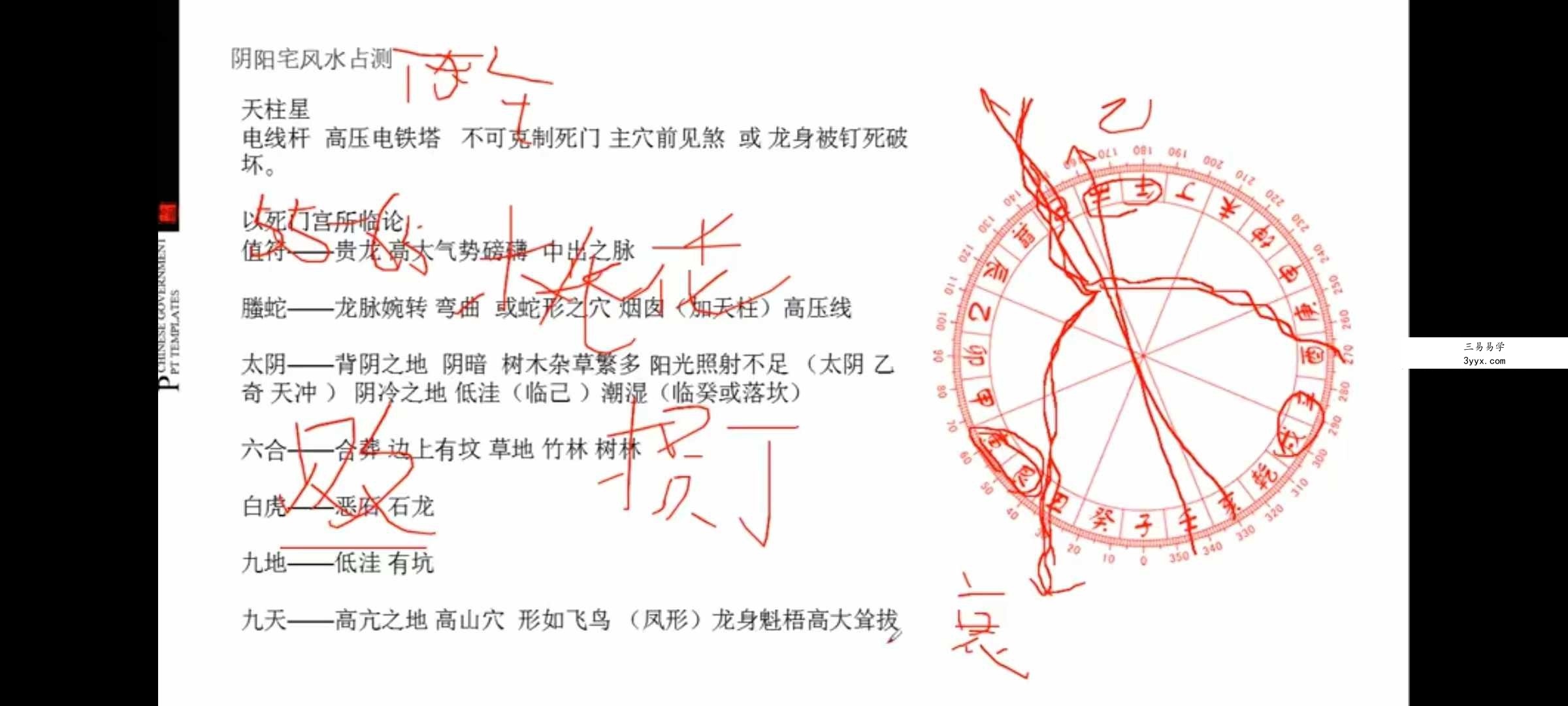 朱源熙奇门遁甲高级研修班58集视频 更新完毕 百度云下载！ 资料图片