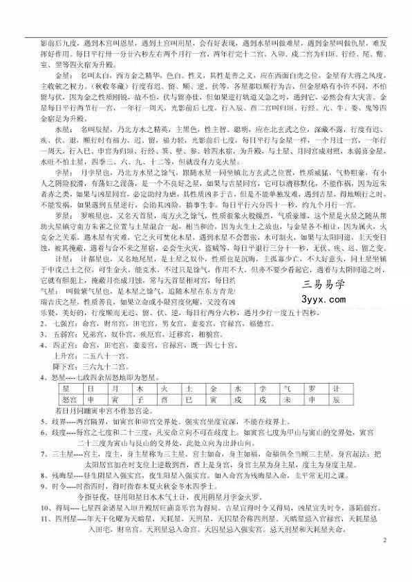 岳鼎竣-七政四余天星择日高级班授课讲义PDF电子书32页 岳鼎竣七政四余天星择日高级班授课讲义书 资料图片