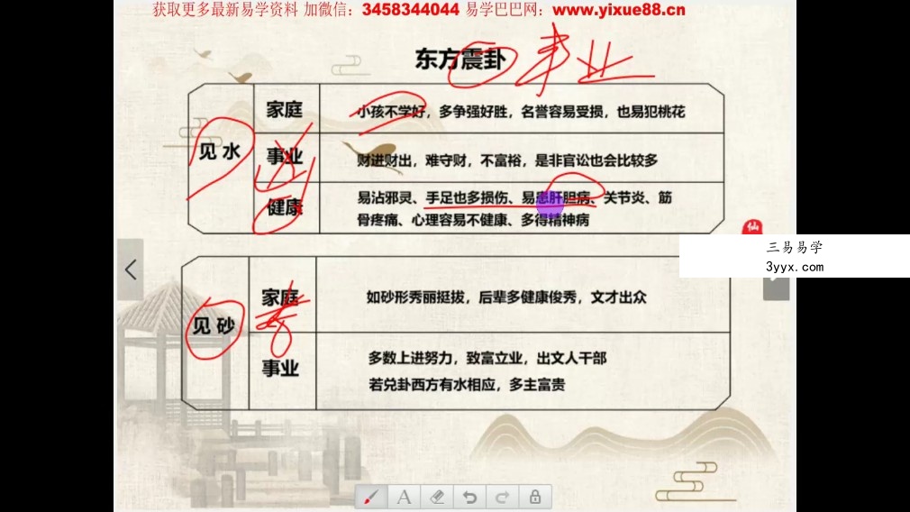 仙扑门风水-阳宅风水全集18集视频 百度云下载! 资料图片