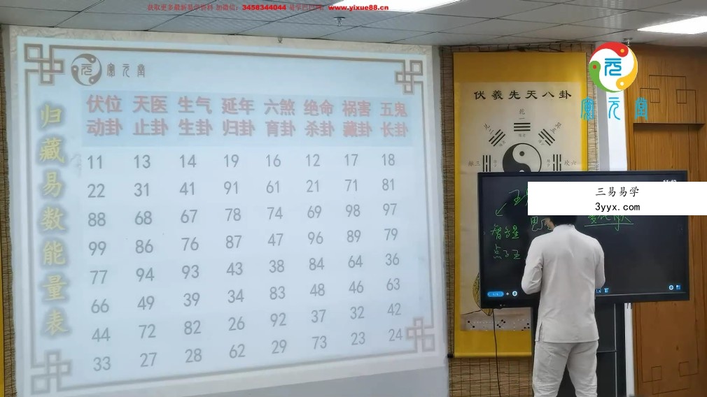 宽元堂 归藏能量数字预测学课程20集+配套教学讲义 属于八星数字能量 资料图片