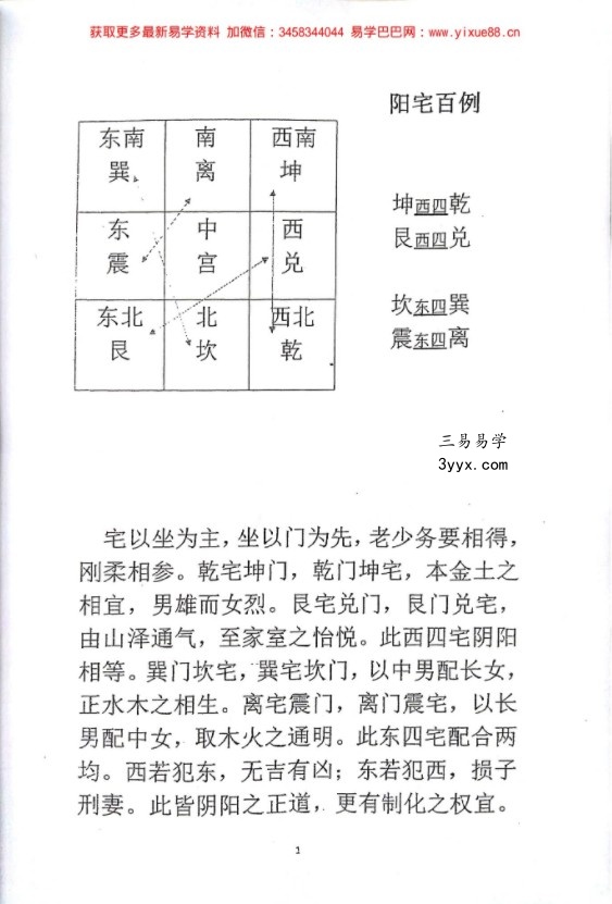 张氏八卦风水2018年弟子绝密资料 资料图片