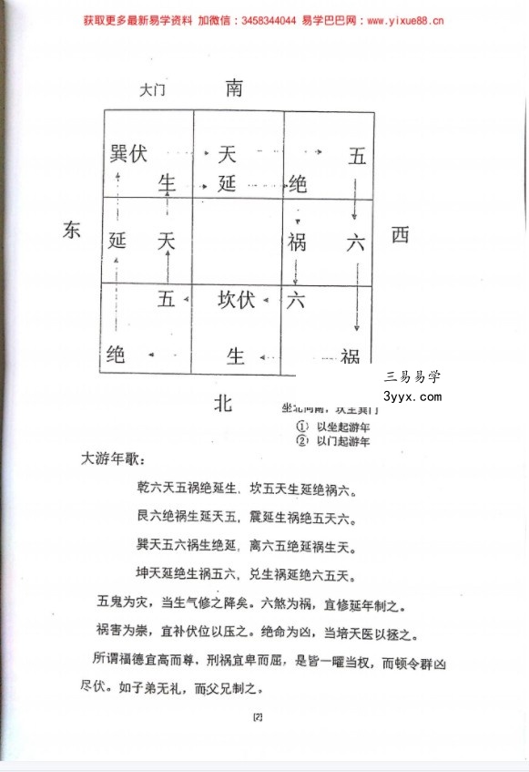 张氏八卦风水2018年弟子绝密资料 资料图片