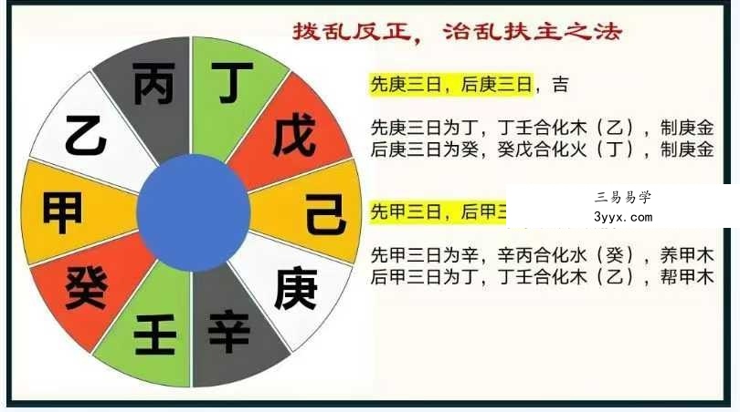 2026年 至阳《古法决策学实战分析》31集+课件(全套含运筹) 资料图片