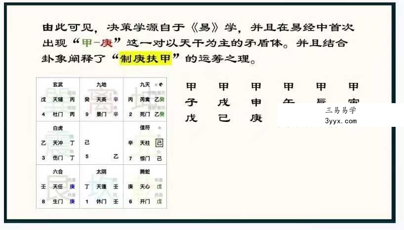 2026年 至阳《古法决策学实战分析》31集+课件(全套含运筹) 资料图片